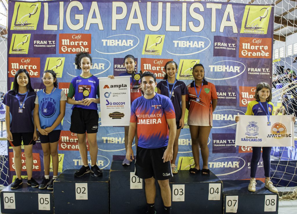 JMendes-132, Campeonato Paulista da Classe Standard e Laser…